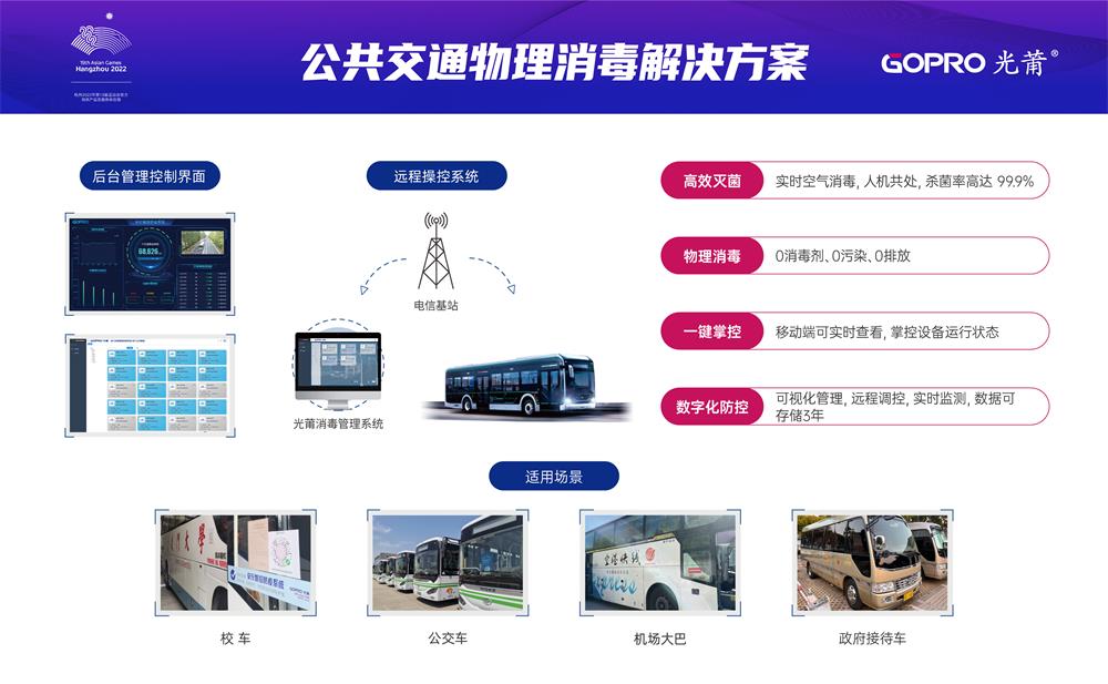 1712470216732578.jpg 公共交通物理消毒解决计划-官网1000.jpg